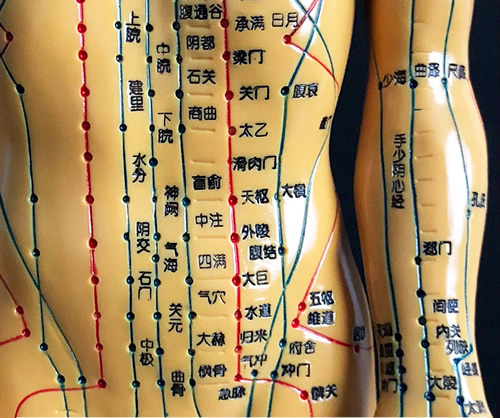 手部穴位图艾灸按摩全集