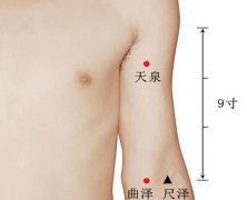曲泽准确穴位图和功效