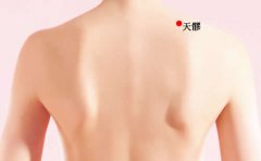 天髎准确穴位图和功效作用