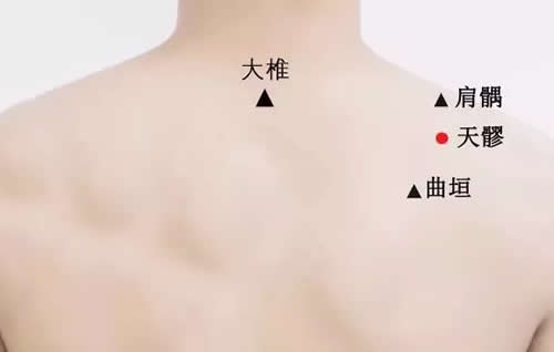 天髎穴位的功效作用