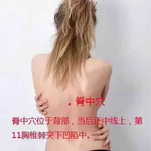 脊中穴准确穴位图和功效作用