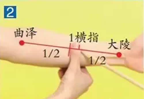 郄门穴位准确位置图