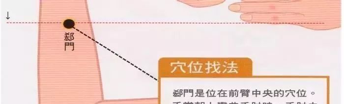 郄门穴的功效作用