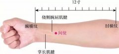 间使穴准确穴位图及功效作用