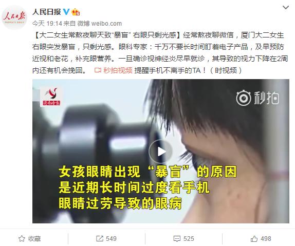 暴盲艾灸穴位及治疗方法