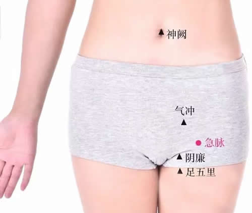 急脉穴的功效作用