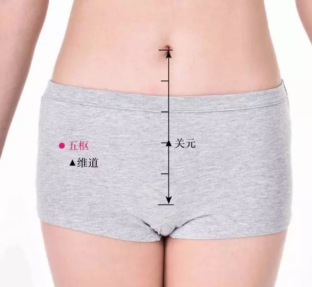 五枢穴的功效作用