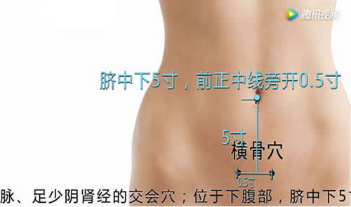 横骨穴的准确穴位图