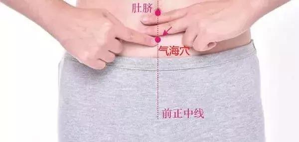 气海穴的准确位置图及作用