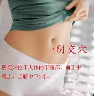 阴交穴的准确位置图
