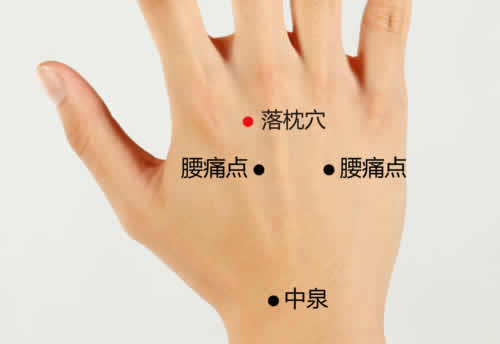 外劳宫补肾法准确穴位及功效作用