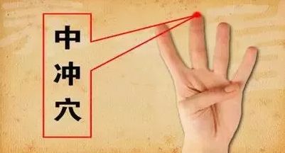 中冲穴的作用