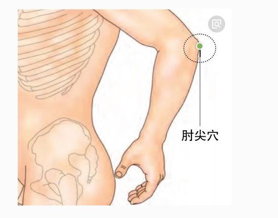 肘尖穴的具体位置及作用