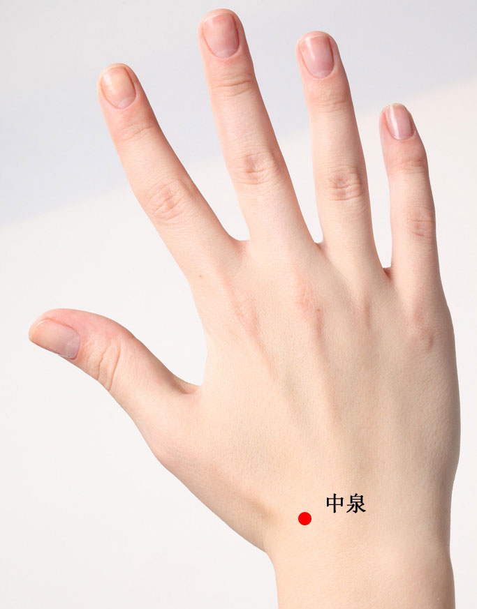 中泉穴的位准确穴位图及作用