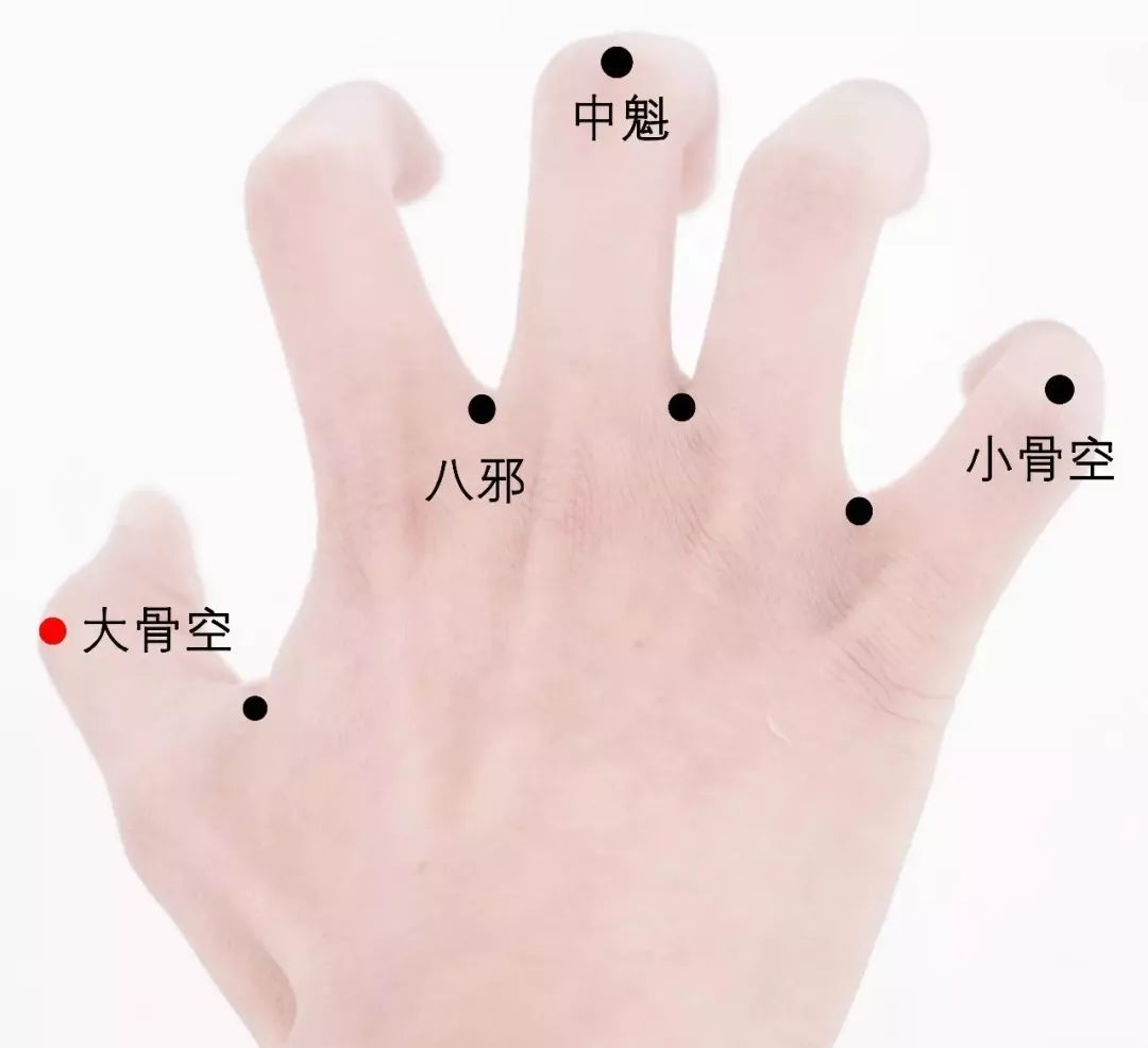大骨空在哪里准确穴位图及功效作用