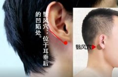 翳风穴的准确位置图及功效作用