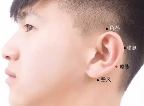 瘈脉穴怎么找