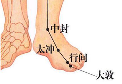 臁疮的治疗