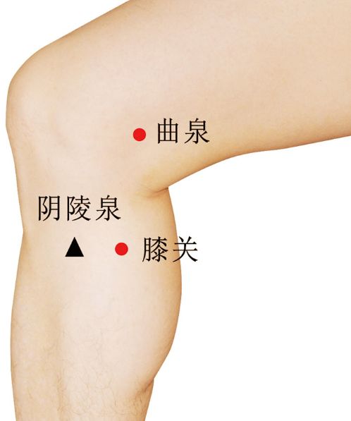 足趾发黑艾灸穴位及治疗方法