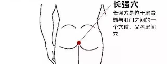 痔疮怎么治