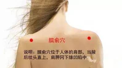 臑俞穴位的准确穴位图及作用