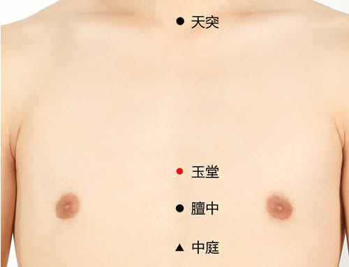 玉堂穴的作用