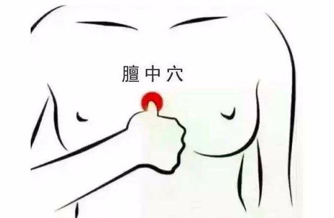 膻中穴的功效