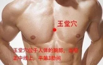 玉堂穴的准确穴位图及作用