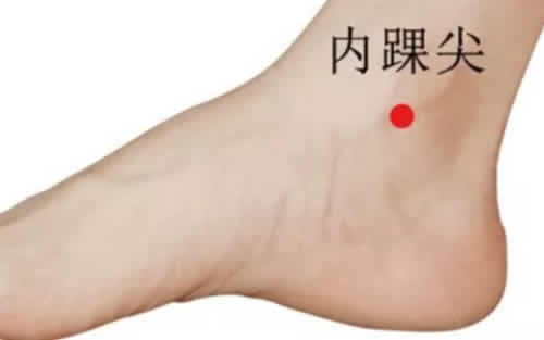 内踝尖的准确位置图