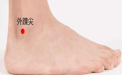 外踝尖穴的功效