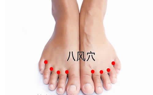八风穴的准确位置图