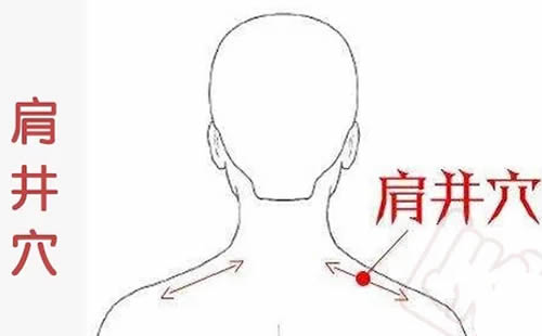 肩井穴的准确位置图和功效与作用