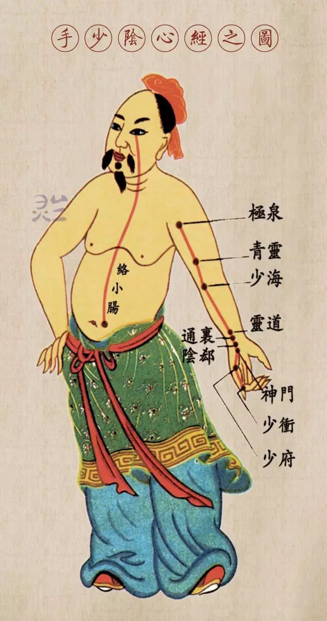 手少阴心经循行