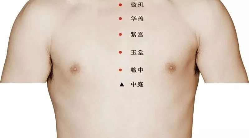 璇玑穴位的作用