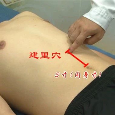 <b>建里穴的准确穴位图及功效作用</b>