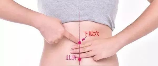 下脘穴的功效作用