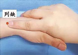 列缺穴的准确位置图及作用