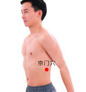 京门穴的准确位置