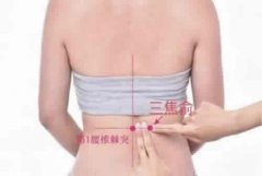<b>三焦俞的准确位置图及作用</b>