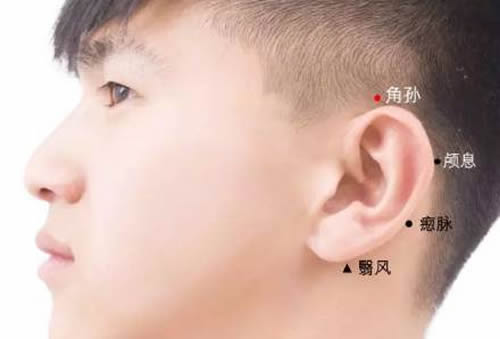 角孙穴的准确穴位图及作用