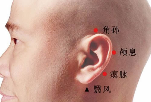 角孙穴的作用