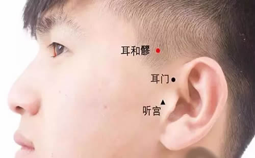 耳和髎的作用