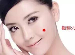 颧髎穴的准确穴位图