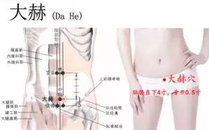大赫穴的作用
