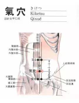 气穴的作用