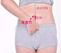 <b>肓俞穴的准确穴位图及作用</b>