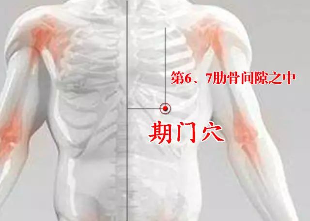期门穴按摩