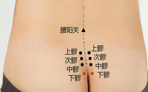 下髎穴的作用
