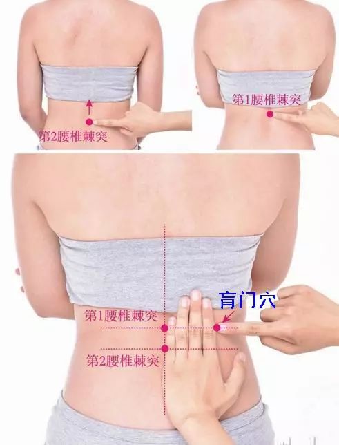 肓门穴的准确穴位图及作用