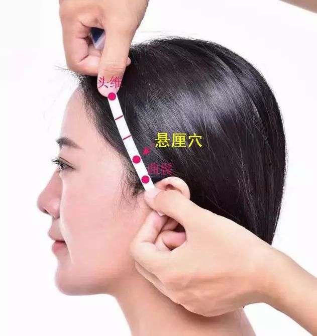 悬厘穴的功效作用